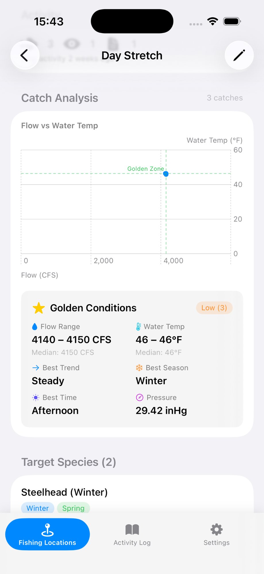 FishON! Pro - Analysis